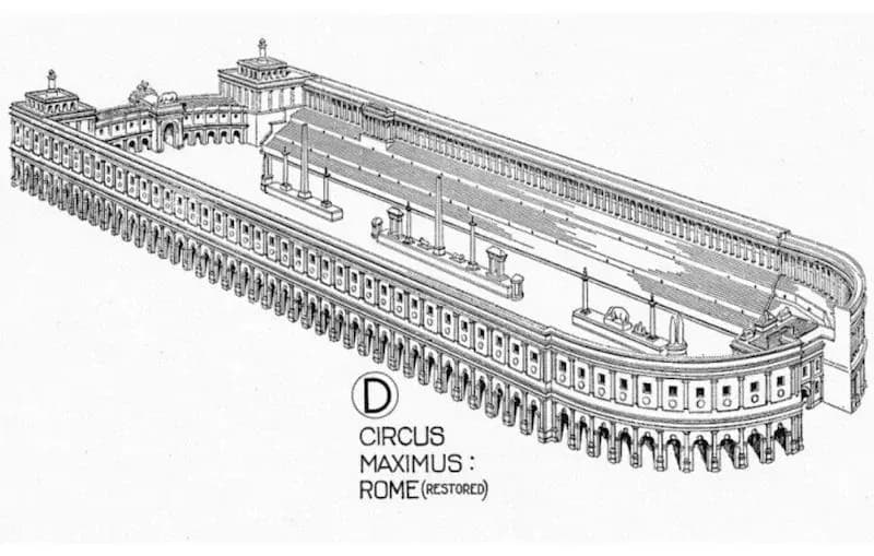 Circus-Maximus-Reconstruction